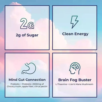 Yerba Magic - Yerba Mate Instant Tea Powder, 3-in-1 Super Drink - Clean Energy, Brain Fog Buster, and Gut Health Powered by Nootropics, Prebiotics and Probiotics
