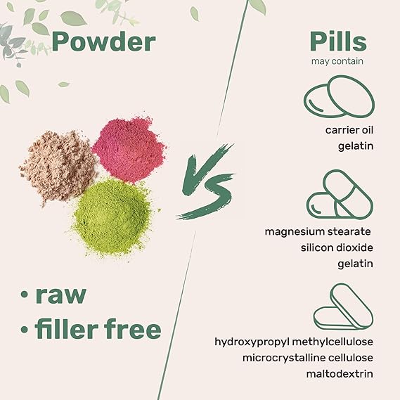 Ingredients Multi Collagen Peptides Powder - Hydrolyzed Protein Peptides With Hyaluronic Acid, Biotin & Vitamin C Unflavored