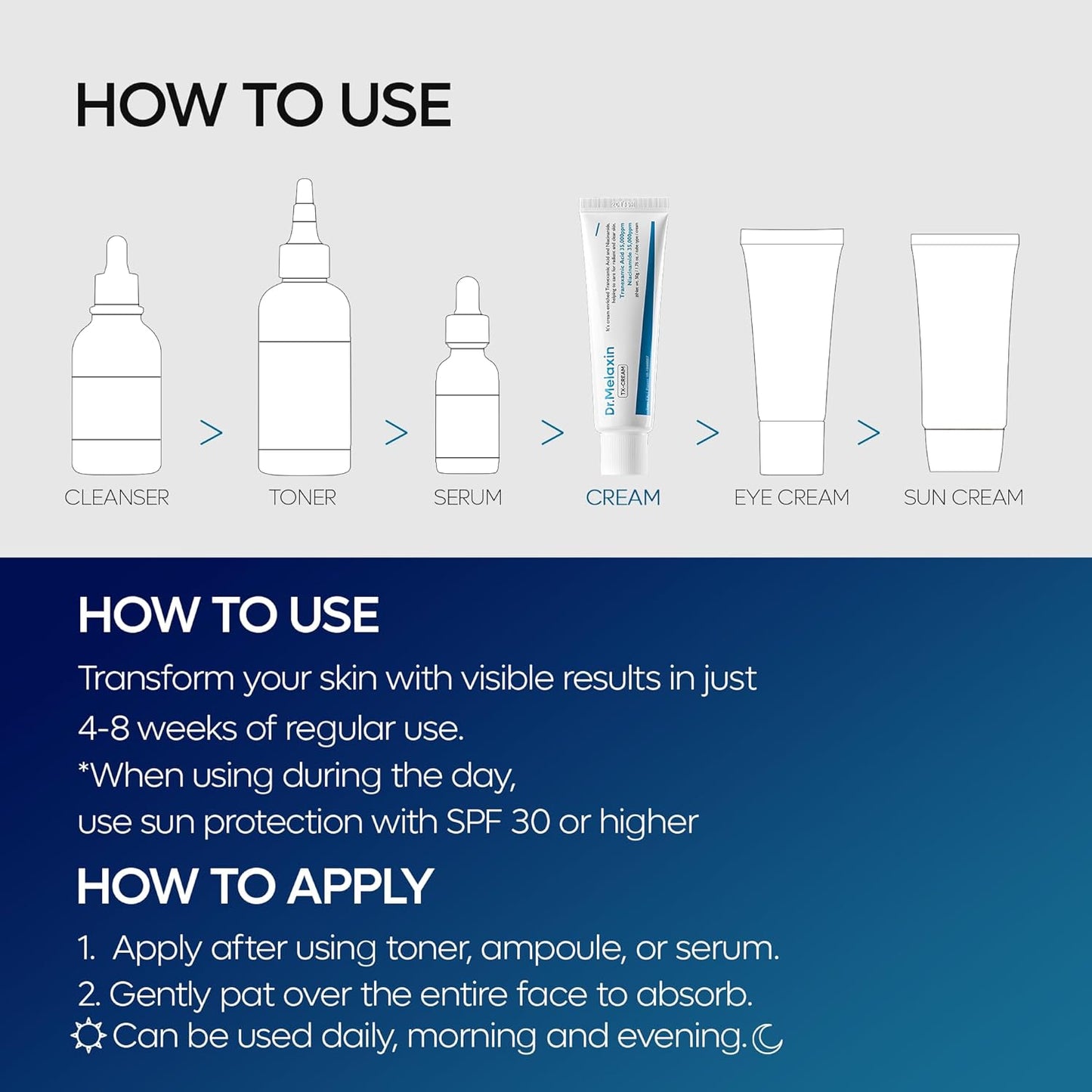 TX Cream Tranexamic Acid & Niacinamide Dark Spot Brightening Moisturizer - Soft and creamy texture1.69 oz
