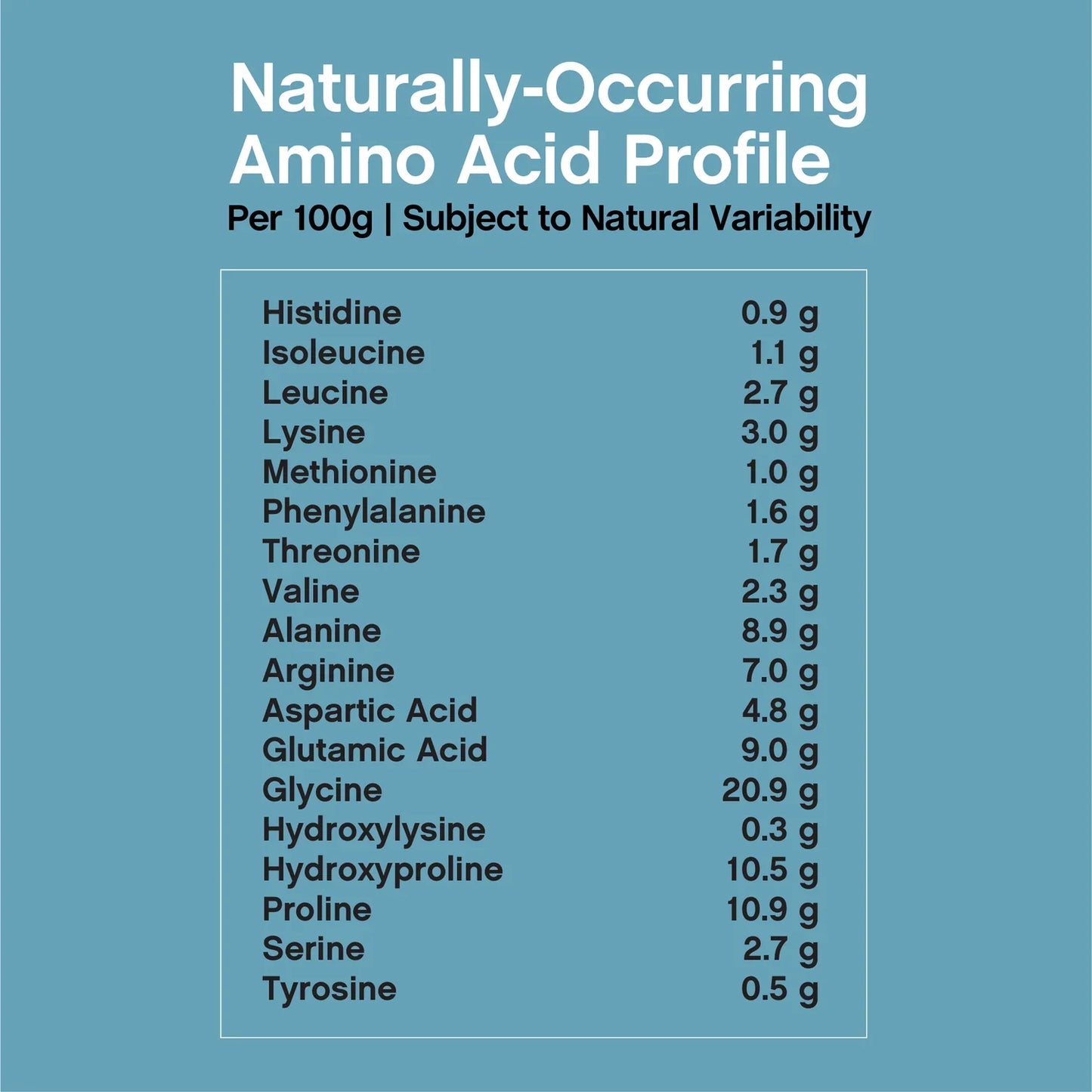 NeoCell Collagen Bio-Peptides Powder 20oz Grassfed Collagen Protein