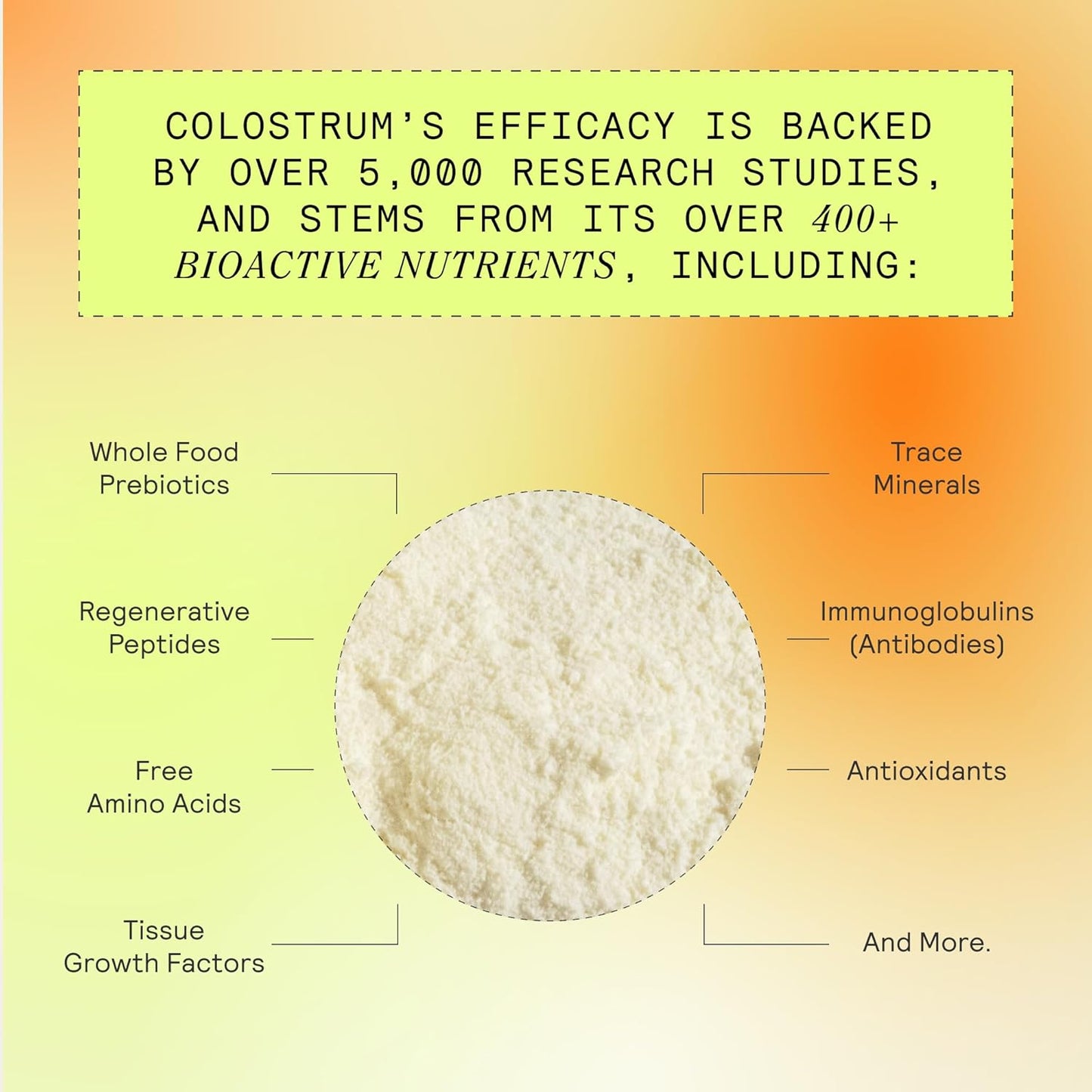 Colostrum™ Powder | Unflavored | Gut Health & Bloating | Skin & Hair | Immunity | Keto, Gluten & Fat-Free | 120 Servings
