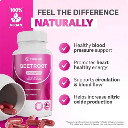 Organic Beet Root Capsules 1300mg Powder for Healthy Circulation Vitality Non-GMO Supplement 60 Capsules 30-Day Supply