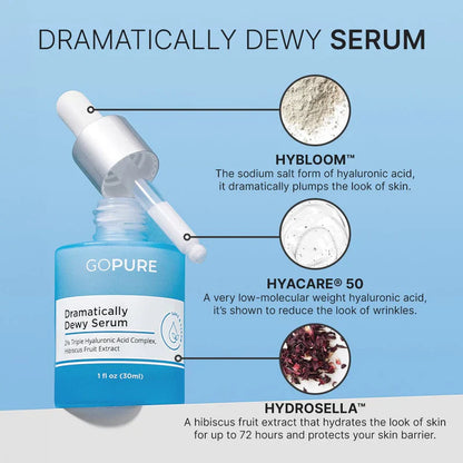 Dramatically Dewy Serum -Super moisturizing